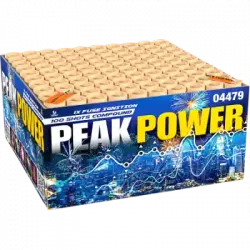 peak power